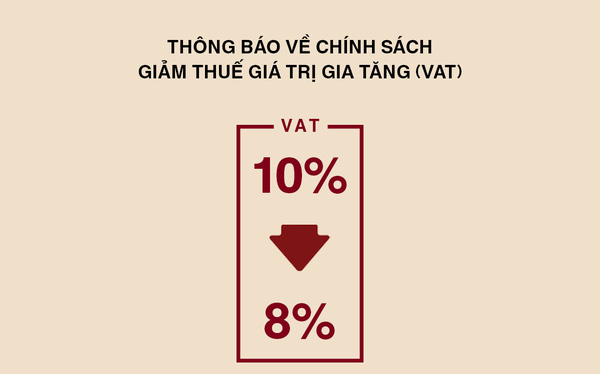 dịch vụ kế toán lâm đồng